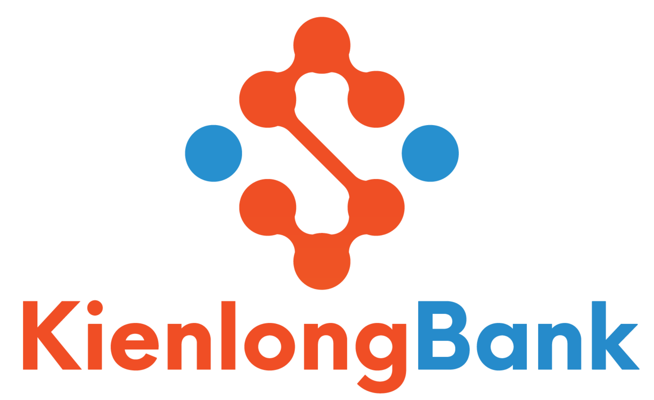 KIENLONGBANK